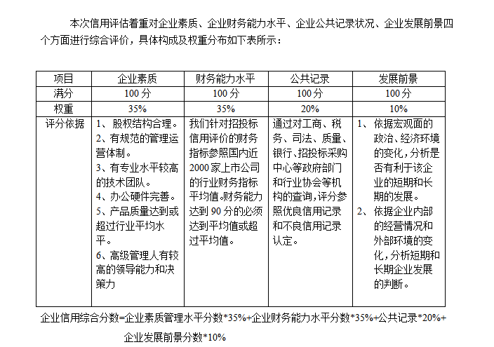 1574321728892995.png blob.png